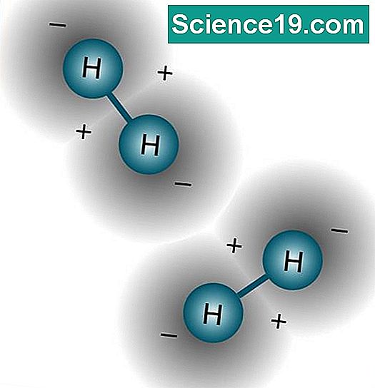 ハロゲンと水素の性質の違い