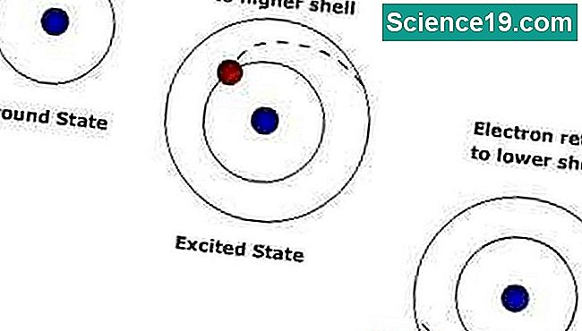 Wie entsteht ein Photon? ? Wissenschaftliches Und Beliebtes Multimedia ...