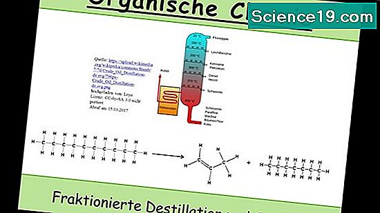 Wie Man Fraktionierte Destillation Verbessert Wissenschaftliches Und Beliebtes Multimedia