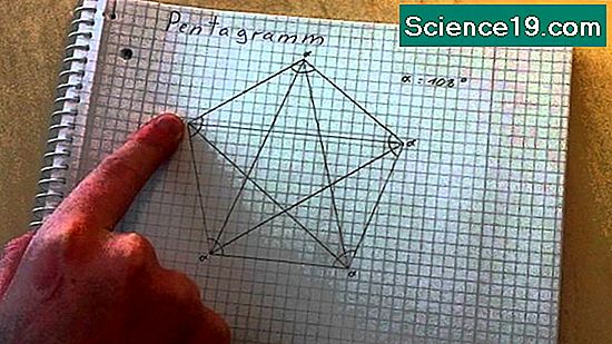 Wie zeichnet man ein Pentagon auf Millimeterpapier?
