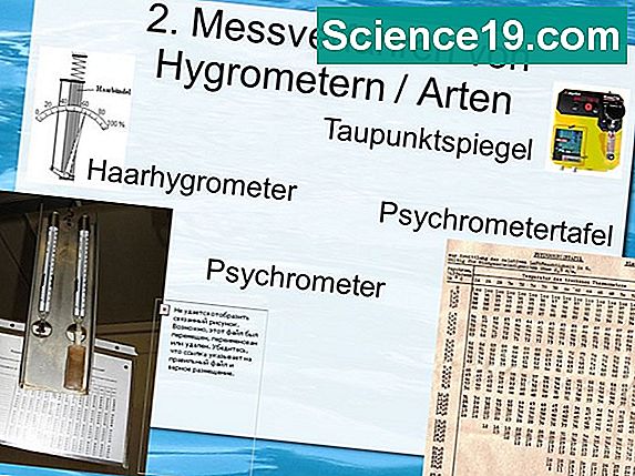 Quarz Vs Granit Arbeitsplatte Gewicht Wissenschaftliches Und Arten Von Hygrometern