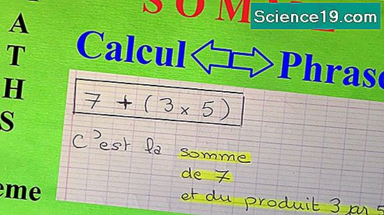 Que signifie le mot produit en mathématiques?